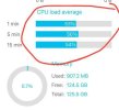 CPU_load_average.jpeg