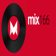 kienthucmix166