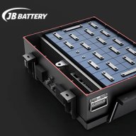 batterymanufecturing