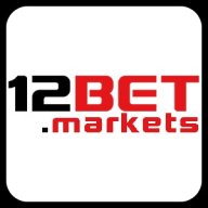 bemarkets