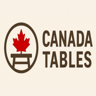 canadatables