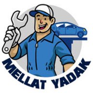 mellatyadak